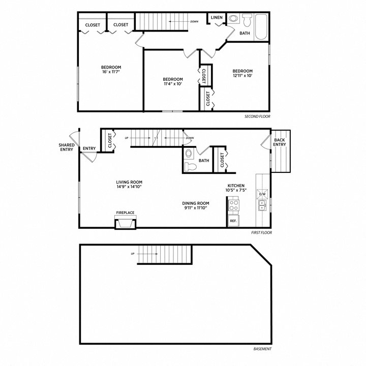 Duplexes in East Lansing Near Michigan State University Duplexes in East Lansing Near Michigan State University